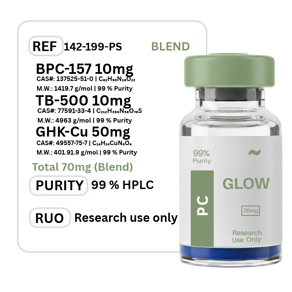 Glow BPC-157 + GHK-CU + TB-500