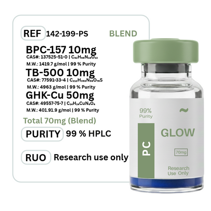 Glow BPC-157 + GHK-CU + TB-500