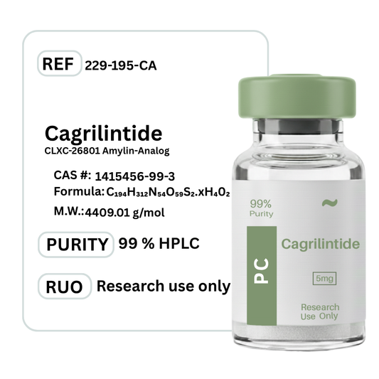 Cagrilintide