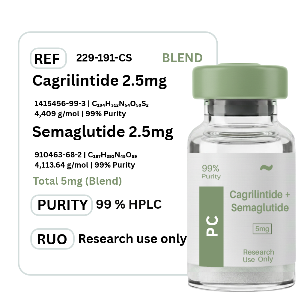 Cagrilintide + Semaglutide